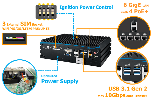 (image for) Mini Fanless, LG-PX1000F, Intel 9th Gen. 6V-36V, Wide temp, ignition